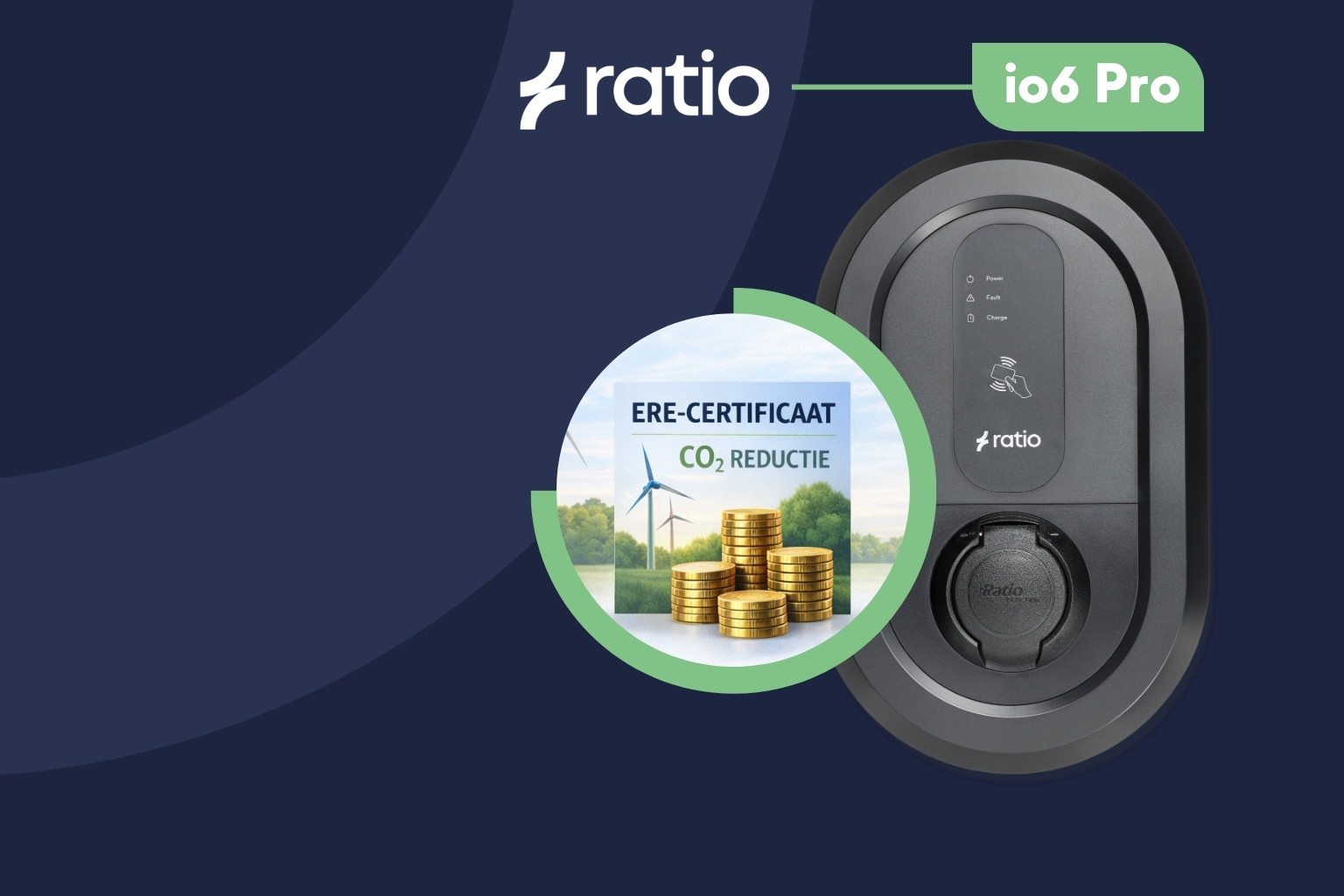 Ere certificaat en Ratio io6 Pro